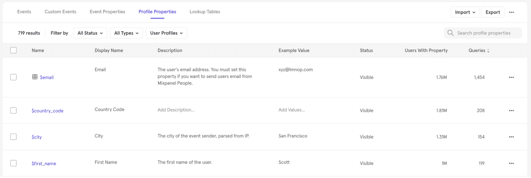 Lexicon Profile Properties